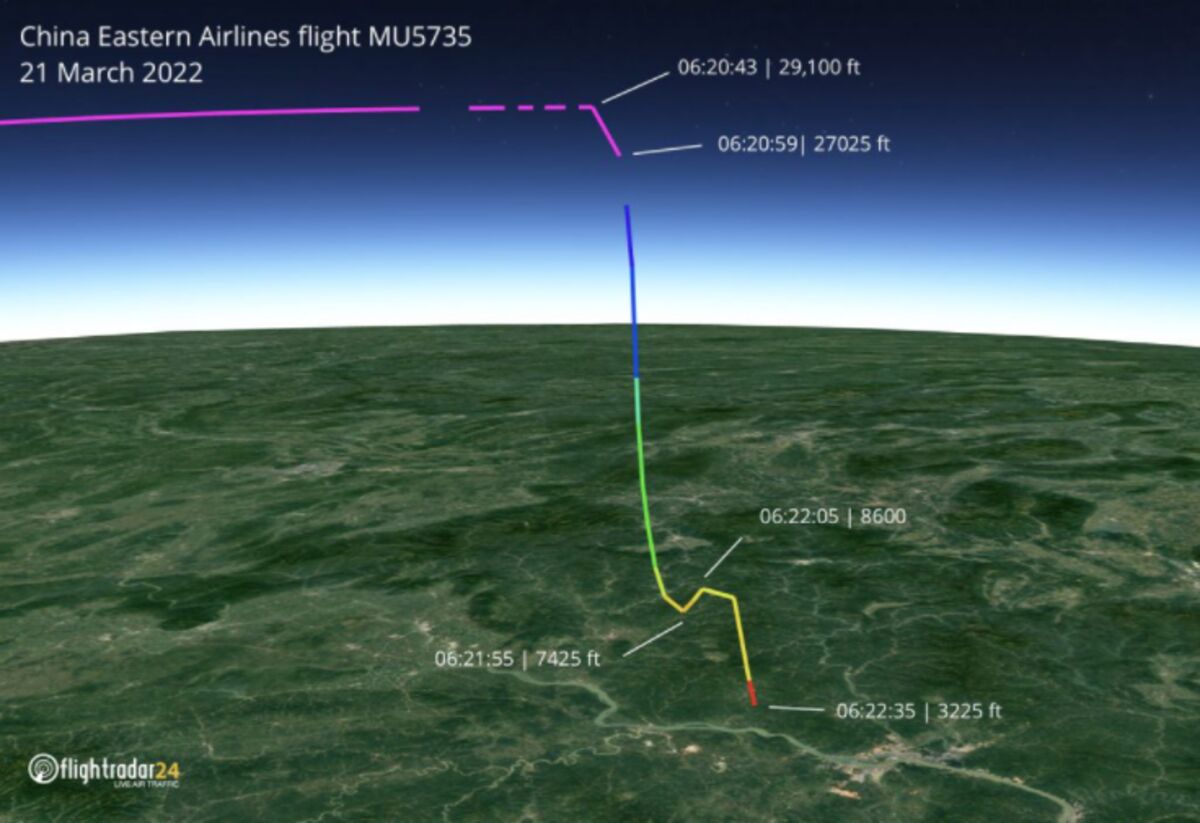 China Eastern Plane Crash Cause Mu5735 Nosedive Baffles Investigators Bloomberg