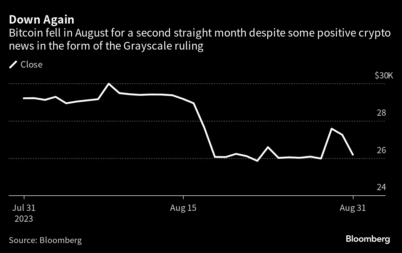 Tornado Cash Legal Trouble, US Sanctions Puts Crypto Privacy on Notice -  Bloomberg