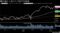 25日線を上抜けた日経平均株価