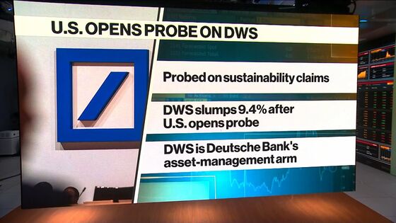 Deutsche Bank’s DWS Slumps After U.S., Germany ESG Probe