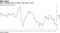 ECB's inflation goal is `below, but close, to 2%'