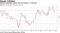 German consumer prices rise an annual 1.7 percent
