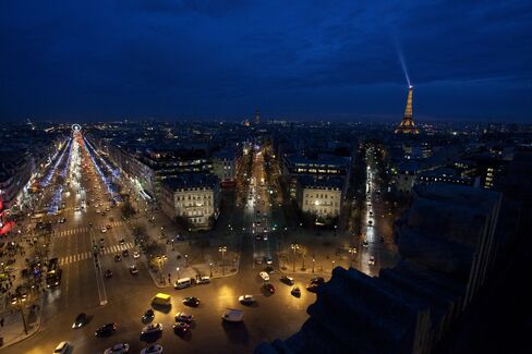 City Views And General Economy As France's Trade Deficit Continues To Widen