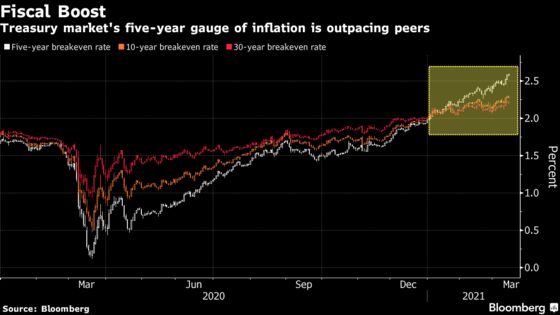 Stocks Climb to All-Time Highs; Crude Oil Declines: Markets Wrap