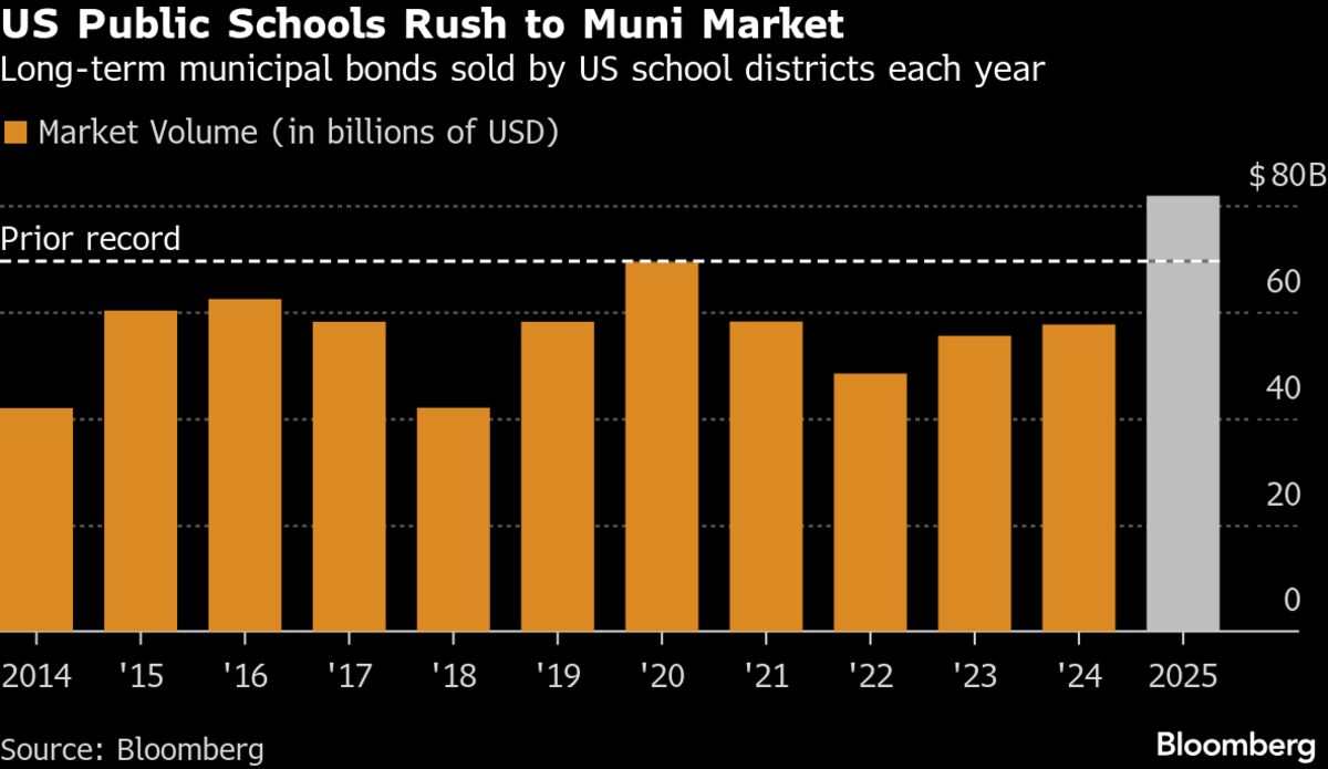 assets.bwbx.io image