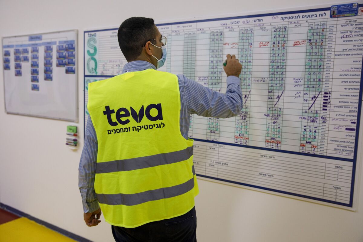Teva Set to Be Hit By EU Antitrust Fine for Talking Down Rivals Bloomberg