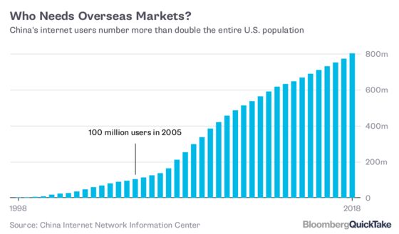 How Chinese Technology Grew to Rival Silicon Valley