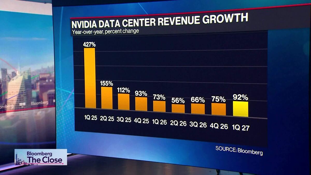 Finance: Ross Gerber warns that Nvidia's competitors face significant challenges in the market due to Nvidia's strong position and technological advancements.
