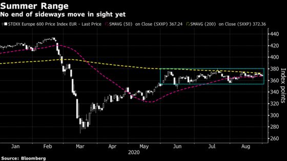 European Equities End Strong August With Decline