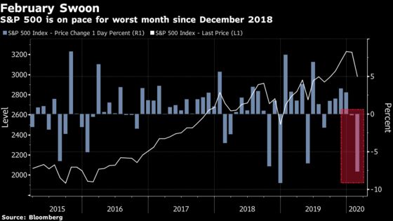 U.S. Stocks Tumble 11% in Worst Week Since Crisis: Markets Wrap