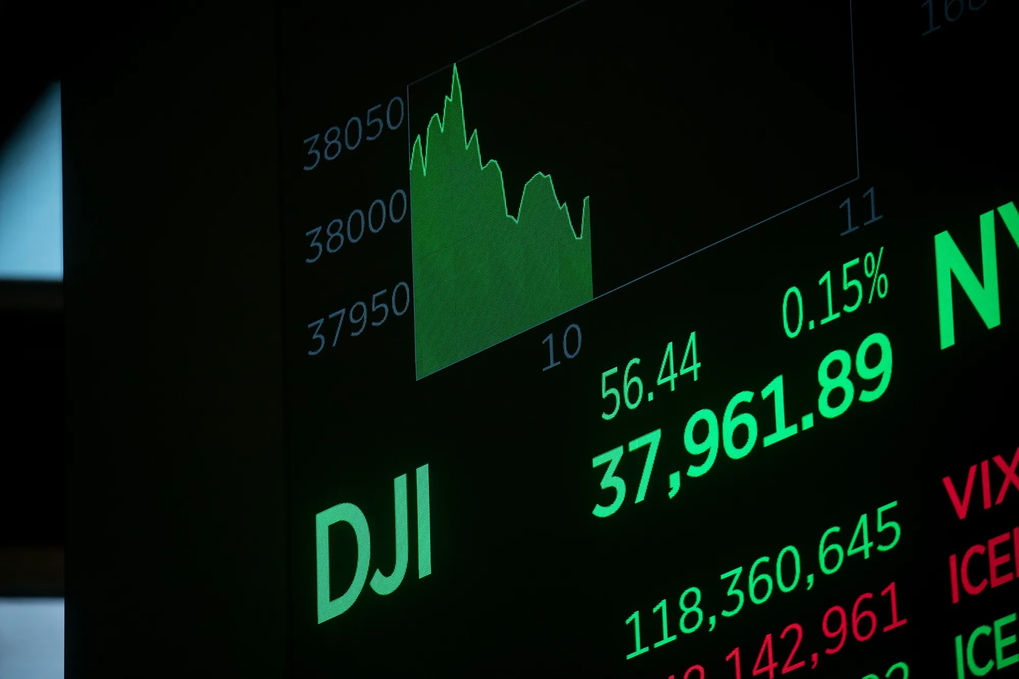 The New York Stock Exchange As US Stocks Rise