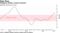 Philippine inflation remains elevated