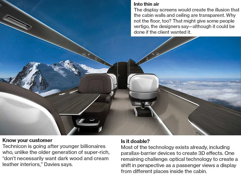 Technicon's Windowless Jet Gives Passengers Plenty to Look At