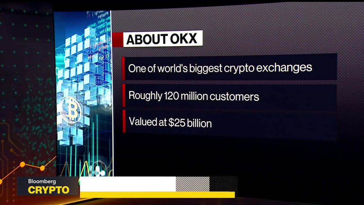 We Have Matured Our Compliance: OKX's Rafique