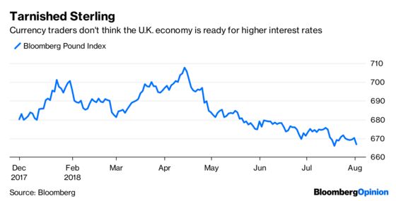 Apple, $1 Trillion and Stock Market Bubbles