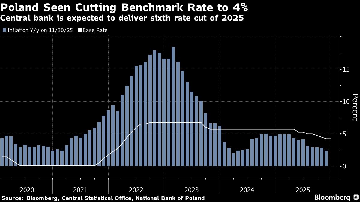assets.bwbx.io image