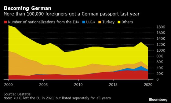 What German Parties Are Promising Ahead of September’s Election