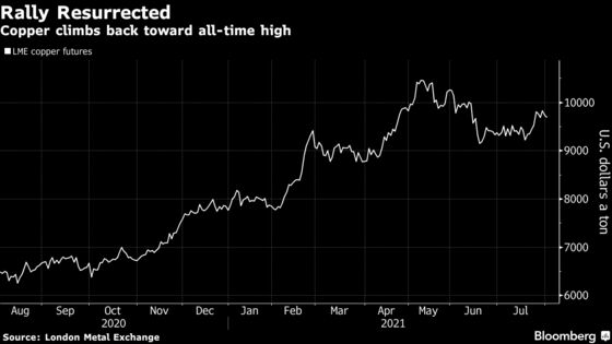 A Top Zinc Miner Is Hunting for Copper in an Electrifying World