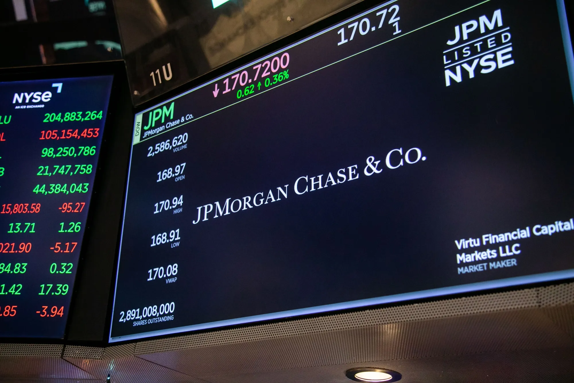 Top Wall Street Bull Says US Stocks To Pause Briefly After Run