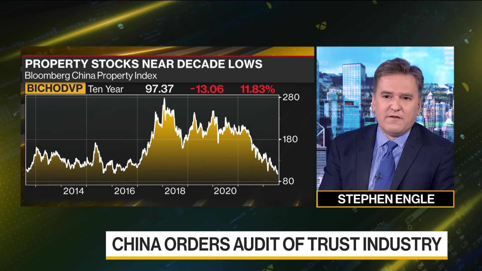 Watch China Orders Audit Of $3 Trillion Trust Industry - Bloomberg