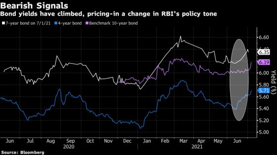 Price Shock Has This Indian Debt Manager Expecting Hawkish RBI