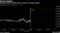 Pound Spikes
