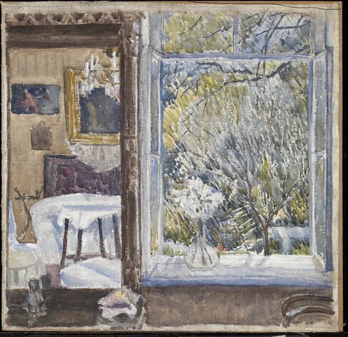 Larionov Painting