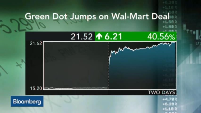 Watch Green Dot Gains Scale With Wal-Mart Deal: CEO Streit (Video ...