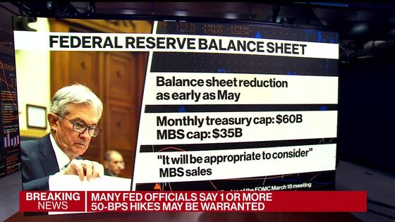 Fed Lays Out Plan to Prune Balance Sheet by $1.1 Trillion a Year