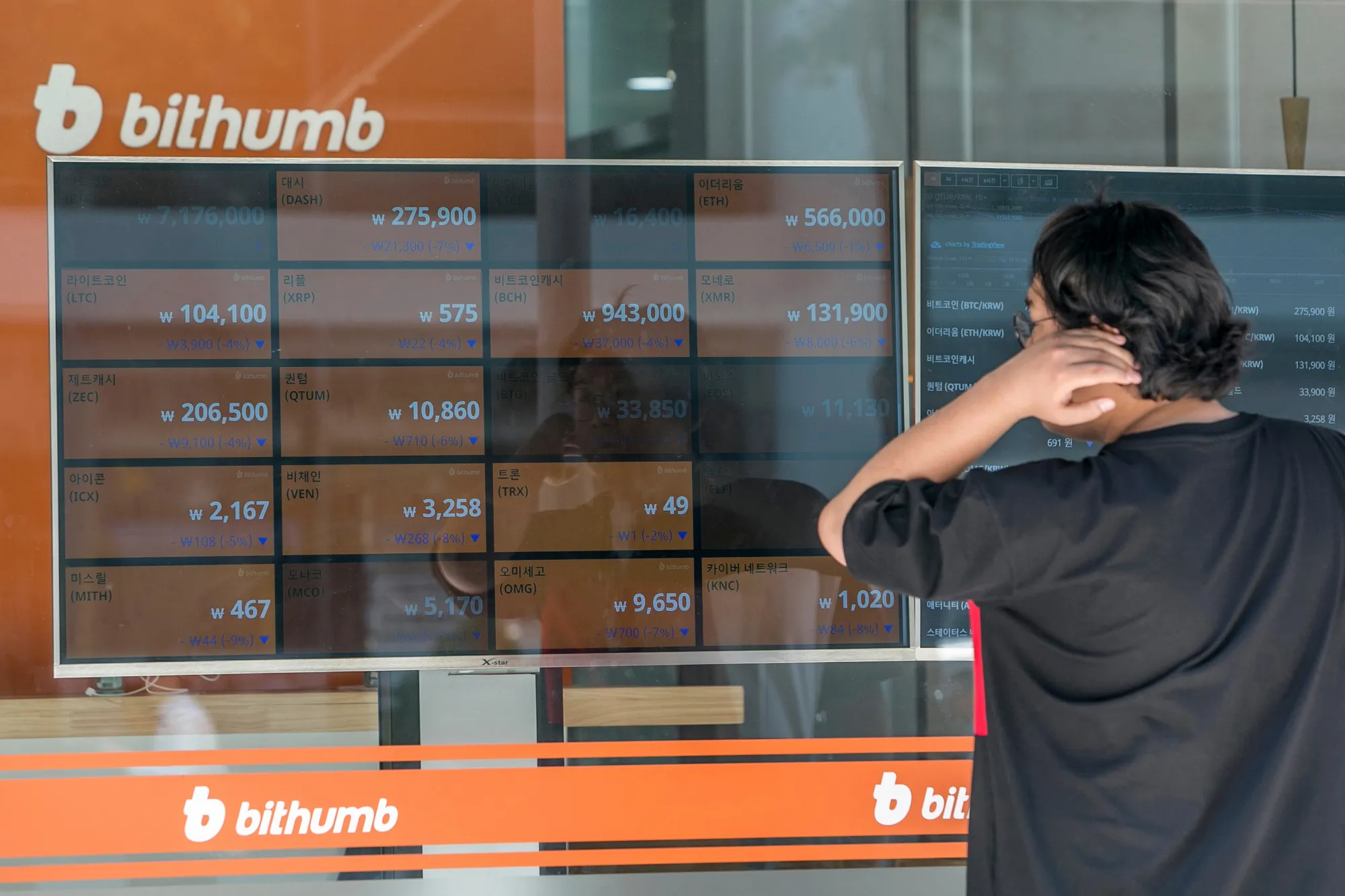 Cryptocurrencies Fall as Korean Exchange Says $32 Million of Coins Stolen -  Bloomberg