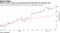 JPM's Kronos+ index has outperformed the S&P 500 over the past year