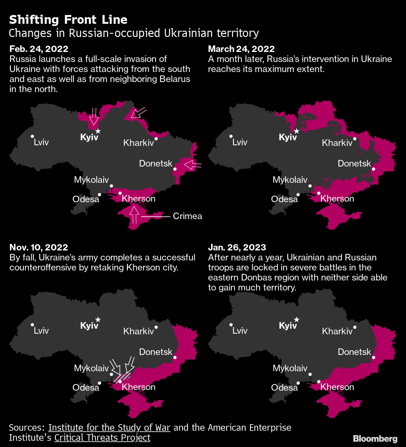 Russia's War in Ukraine Latest News Updates: March 29, 2023 - Bloomberg