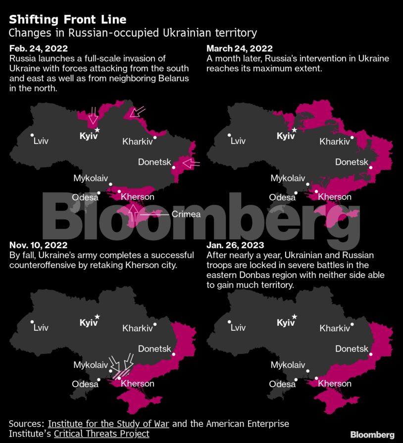 Shifting Front Line<br /> | Changes in Russian-occupied Ukrainian territory