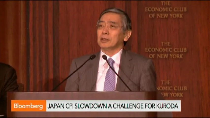 Watch Structural Reform Is a Key Point for Japan: Woods - Bloomberg