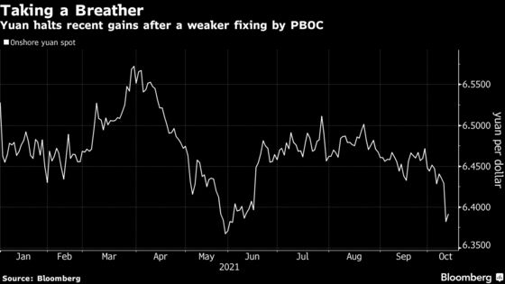 China Sets Weaker-Than-Expected Yuan Fix, Adds More Cash