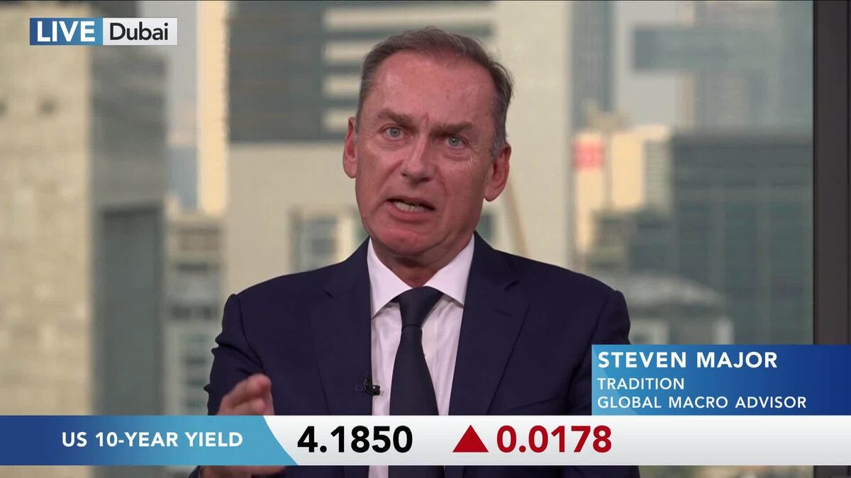 Trend, Path ‘Quite Clear’ Towards Lower Rates, Steven Major Says