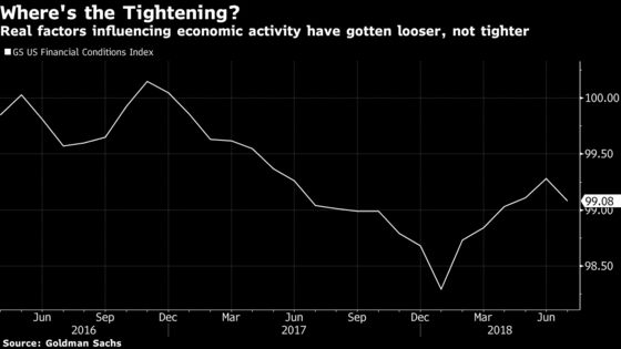 Trump Blasts Powell’s Rate Hikes, Trespassing on Fed’s Independence