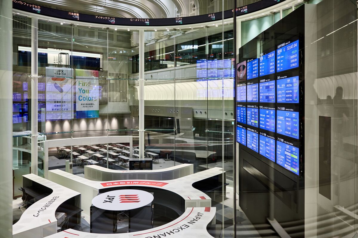 🚨 ⚫️BREAKING: Avvio debole per le azioni asiatiche dopo una sessione stagnante a Wall Street