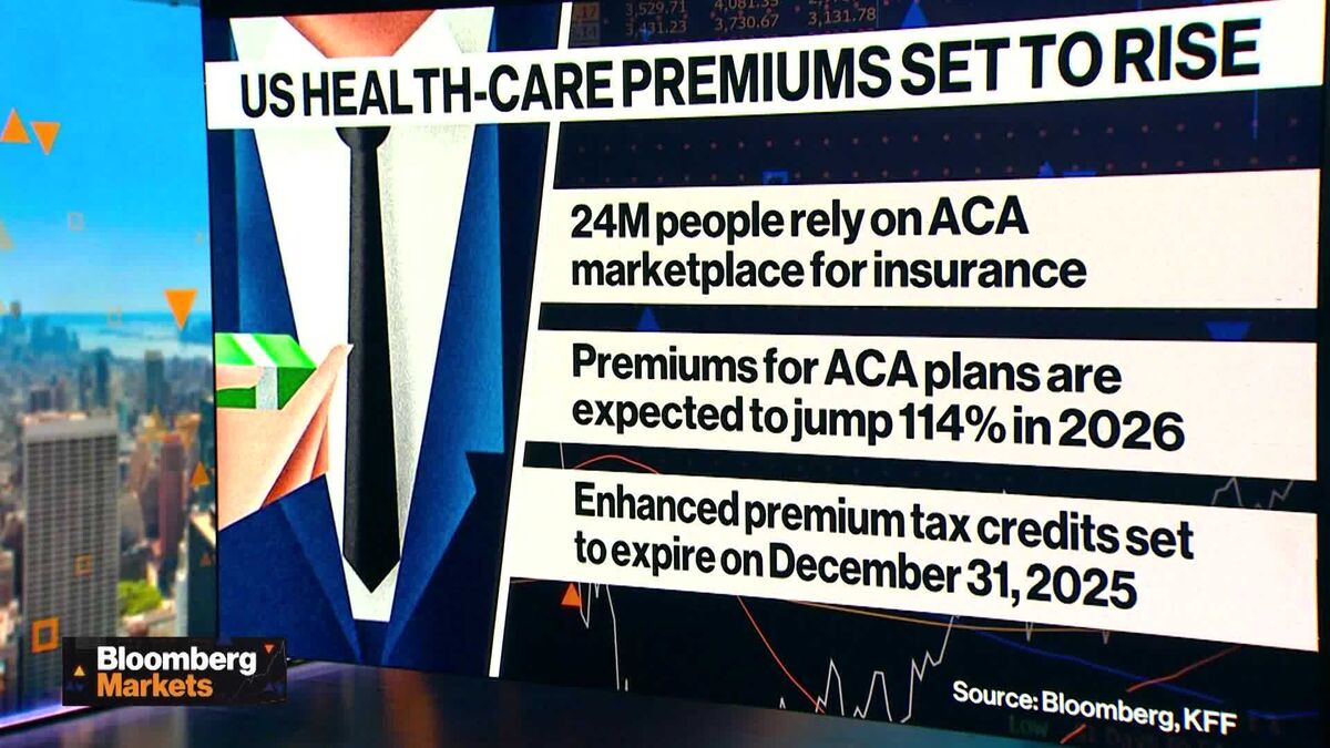 ⚫️ BLOOMBERG: Aumento dei costi sanitari per le piccole imprese: scadenza dei crediti d'imposta sui premi