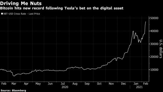 JPMorgan Sees Tesla Bitcoin Bet as Too Bold for Others to Follow