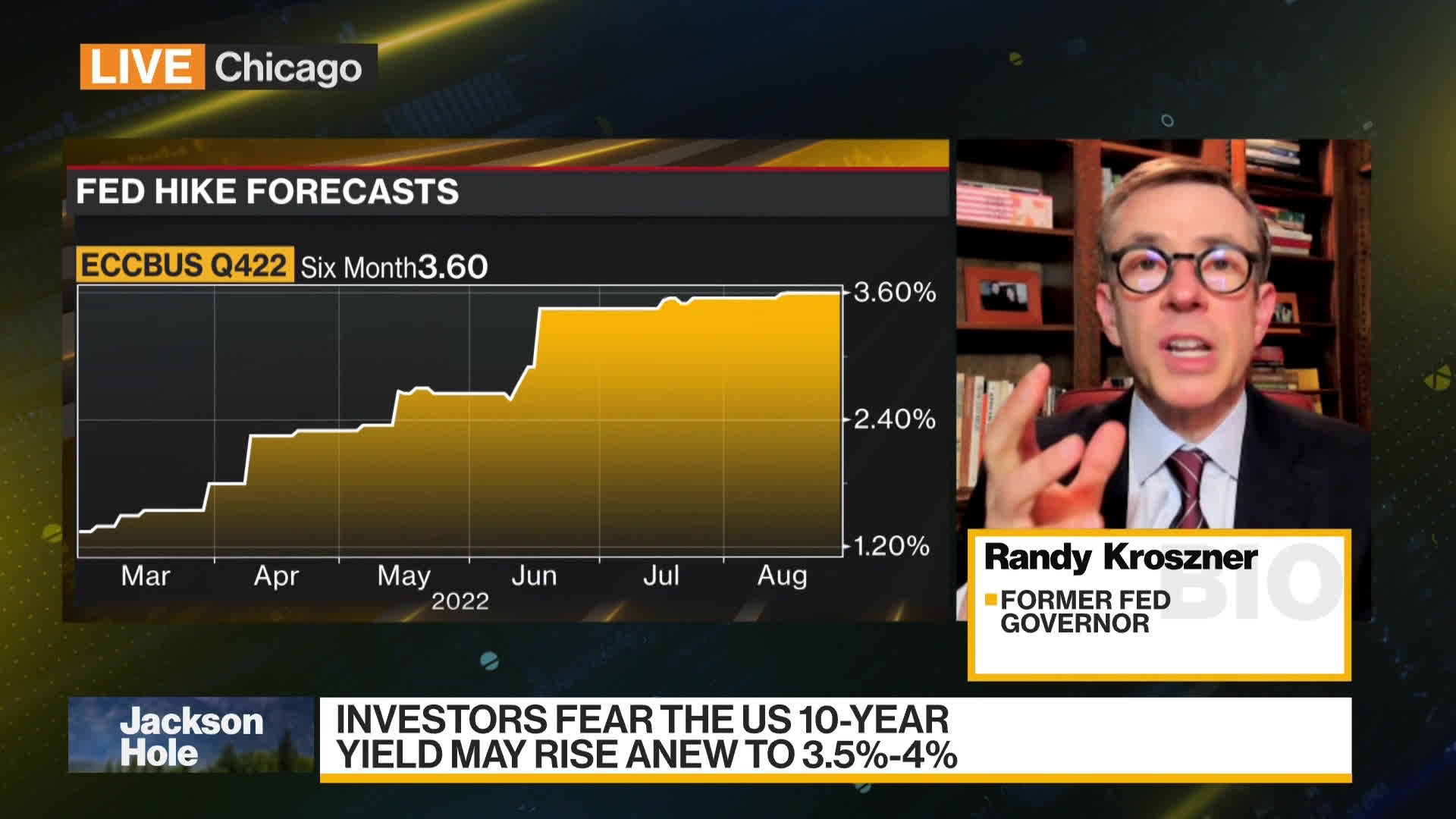 watch-fed-likely-to-raise-to-4-or-so-area-former-governor-kroszner