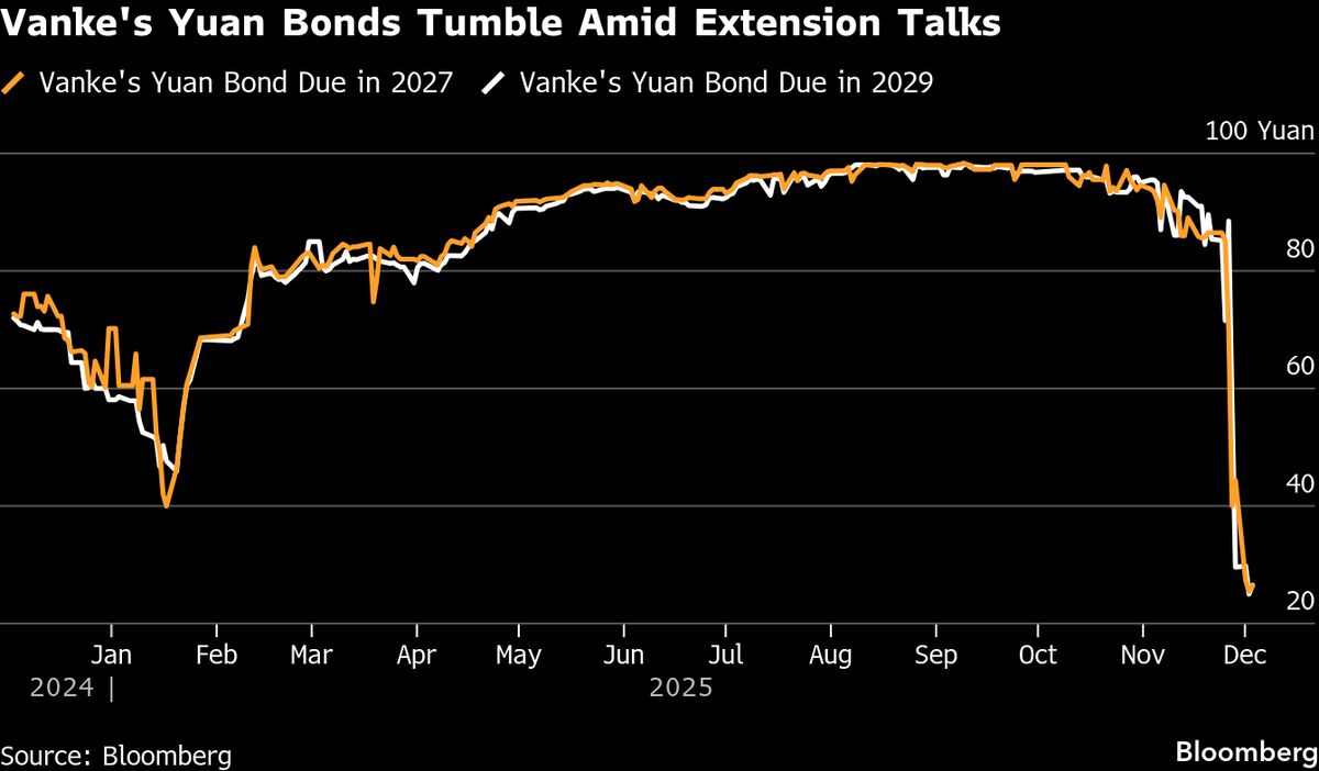 assets.bwbx.io image