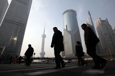 China's Financial Industry