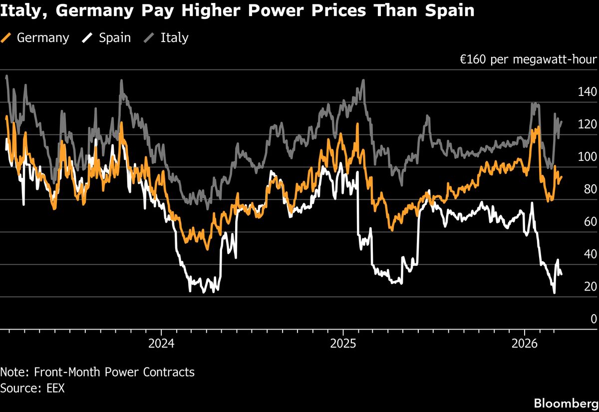 assets.bwbx.io image
