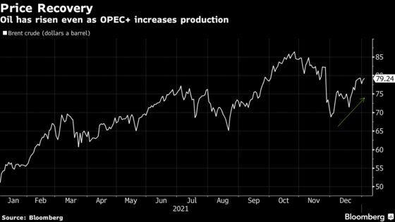 OPEC+ Agrees to Revive More Output as Market Looks Tighter