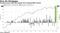 Investors pour cash into largest ETF tracking MBS market