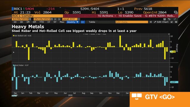 Video player cover image
