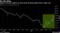 Japan's 10-year yield is up more than 20 basis points from a Sept. low
