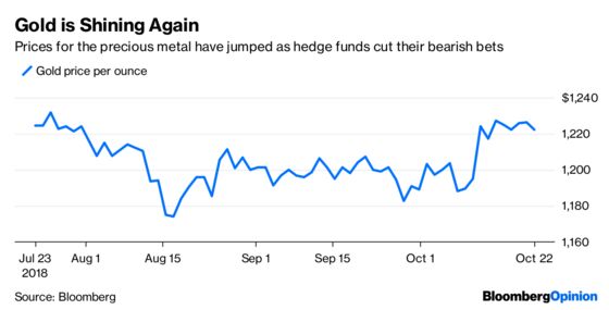 Not Even China’s Largesse Can Improve the Mood