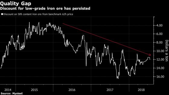 Investors in Australia Look Set for a Dividend Bonanza